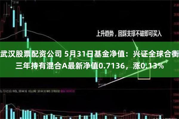 武汉股票配资公司 5月31日基金净值：兴证全球合衡三年持有混合A最新净值0.7136，涨0.13%