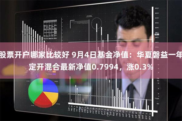 股票开户哪家比较好 9月4日基金净值：华夏磐益一年定开混合最新净值0.7994，涨0.3%