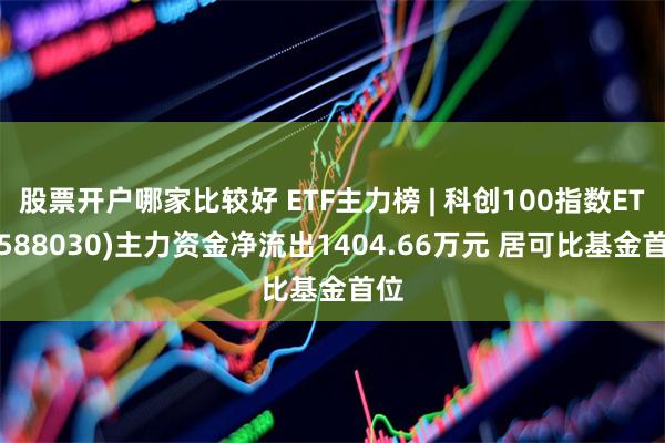 股票开户哪家比较好 ETF主力榜 | 科创100指数ETF(